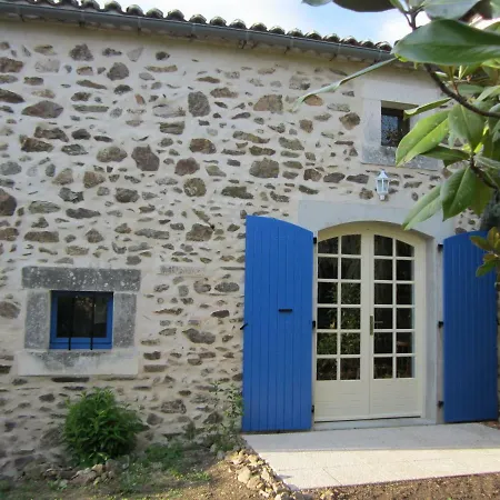 Gites Gilles *